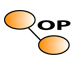 OperationalProcess